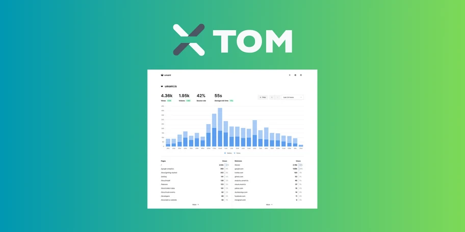 How to Self-Host Your Own Website Analytics with Umami